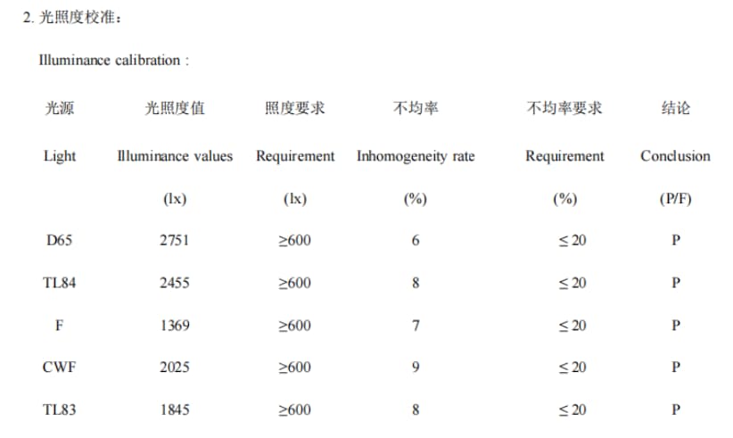 P60(6)91免费观看色片照度