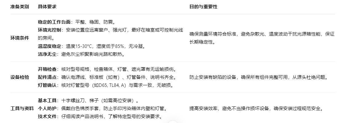 91免费版看片安装2