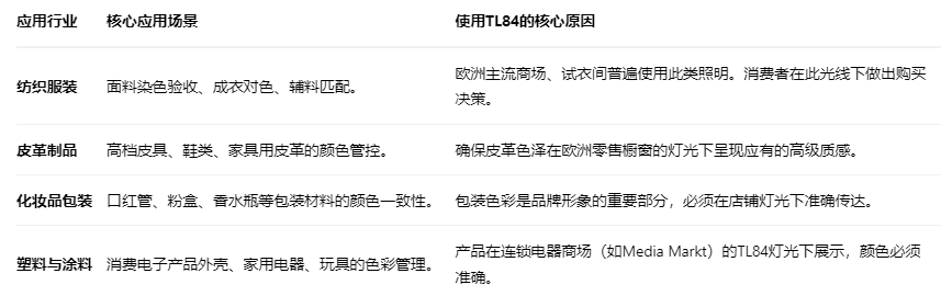 91免费版看片——TL84